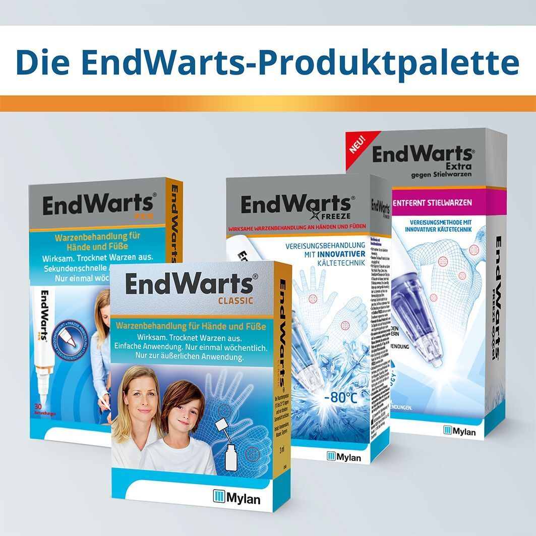 Verschiedene EndWarts Produkte. Verpackungen mit Produktabbildungen und Text. Mylan Logo.