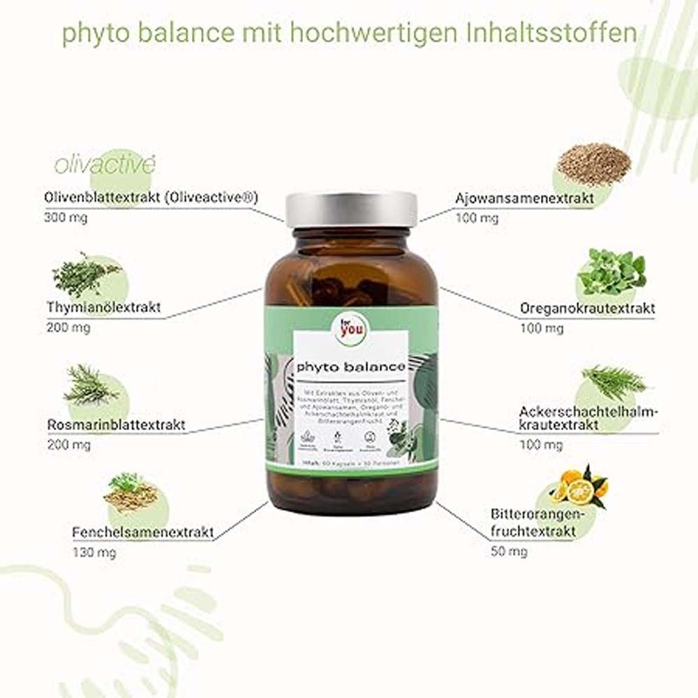 Braunglasflasche mit 'phyto balance'-Etikett, umgeben von Darstellungen verschiedener pflanzlicher Extrakte und deren Mengen.