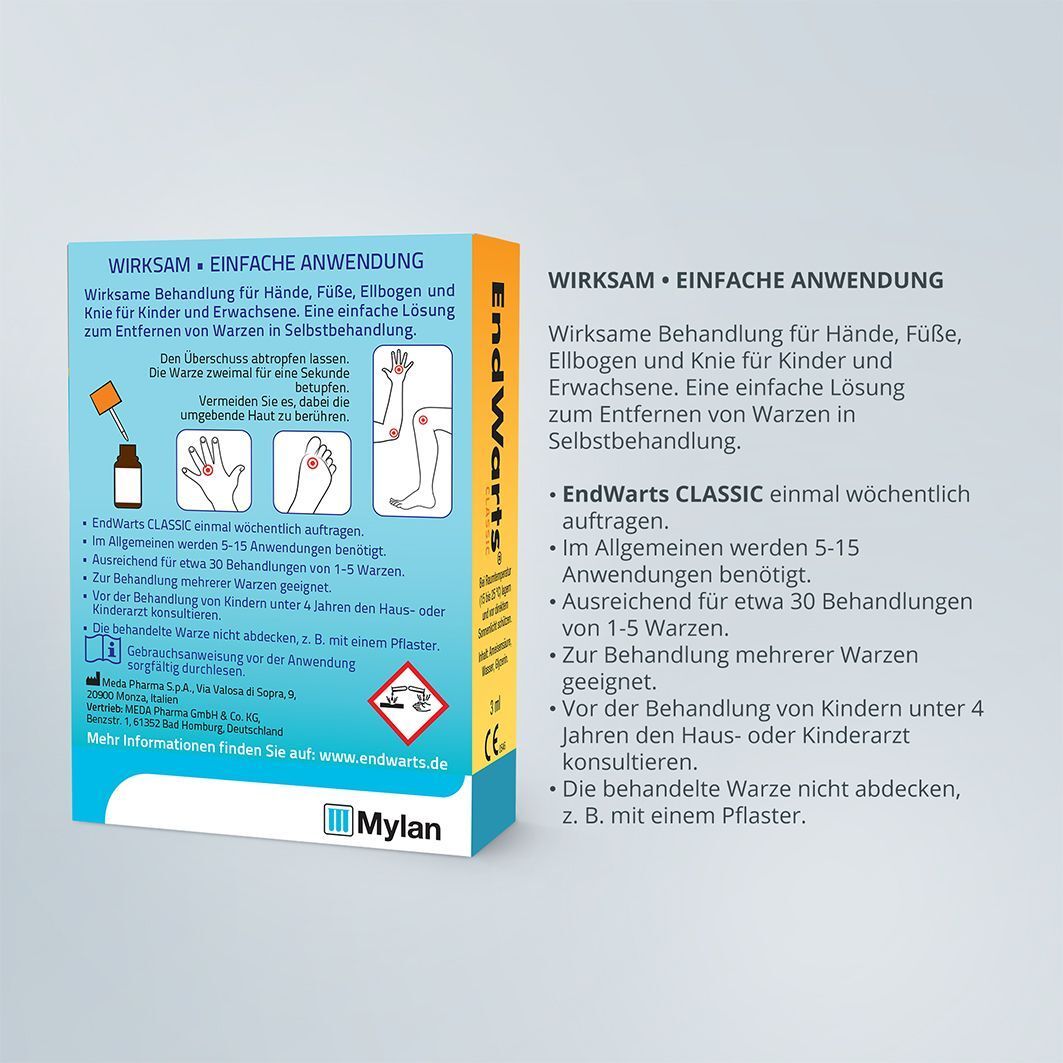 Rückseite der EndWarts CLASSIC-Verpackung. Text: Wirksame Behandlung für Hände, Füße, Ellbogen und Knie. Einfache Anwendung.
