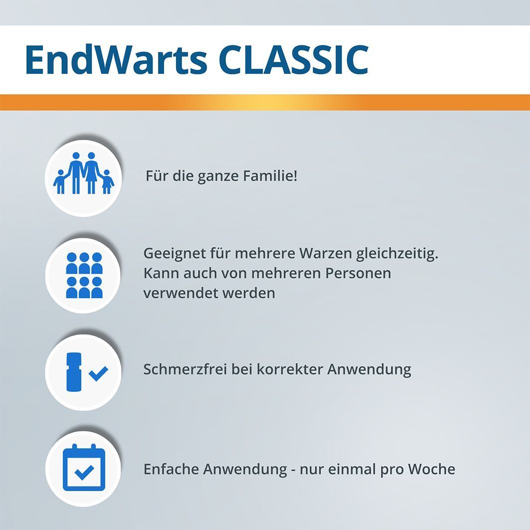 EndWarts CLASSIC-Infografik. Für die ganze Familie. Geeignet für mehrere Warzen. Schmerzfrei. Einfache Anwendung.