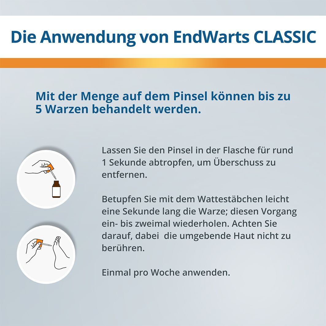 Anwendung von EndWarts CLASSIC. Tropfen auf Watte auftragen. Warze betupfen. Einmal pro Woche anwenden.