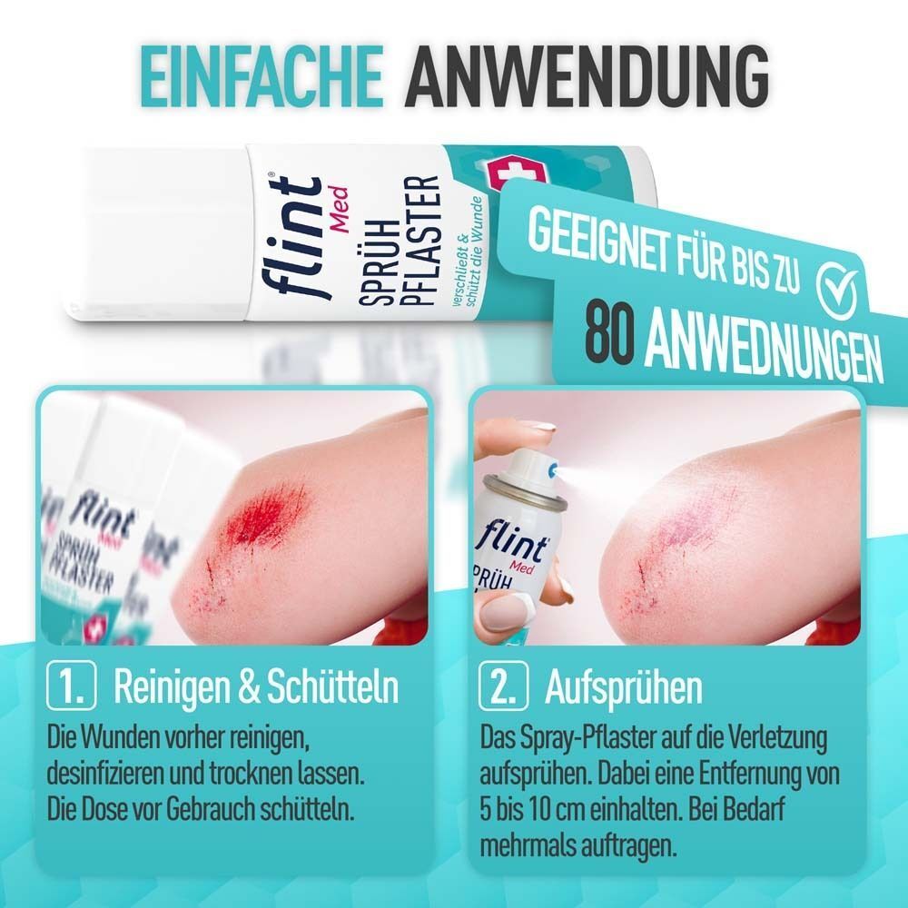 Anwendung von FLINT Sprühpflaster. Schritte: Reinigen & Schütteln, Aufsprühen. Geeignet für bis zu 80 Anwendungen.