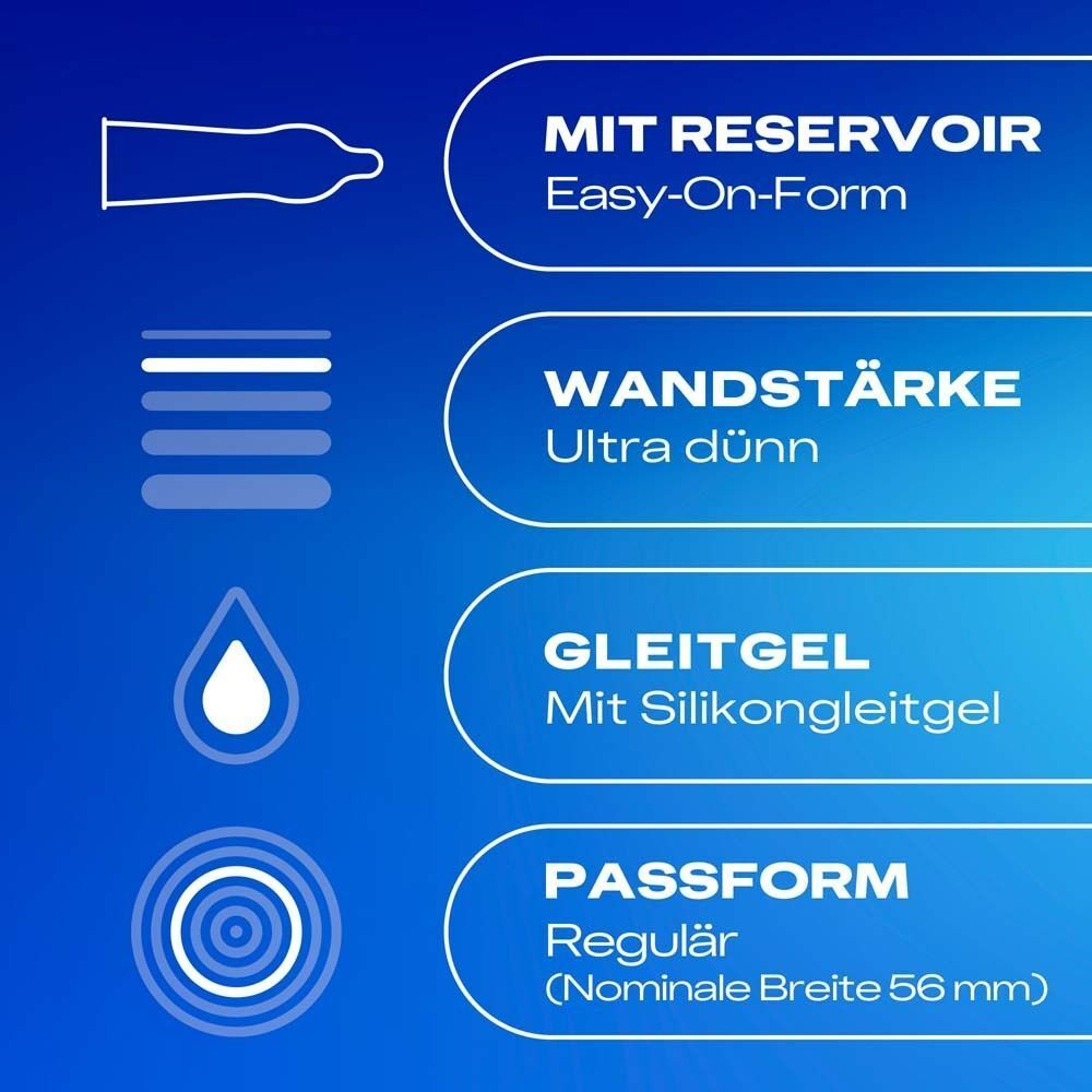 Infografik mit Produktmerkmalen. Reservoir, ultra dünn, Gleitgel, reguläre Passform. Blaue Infografik.