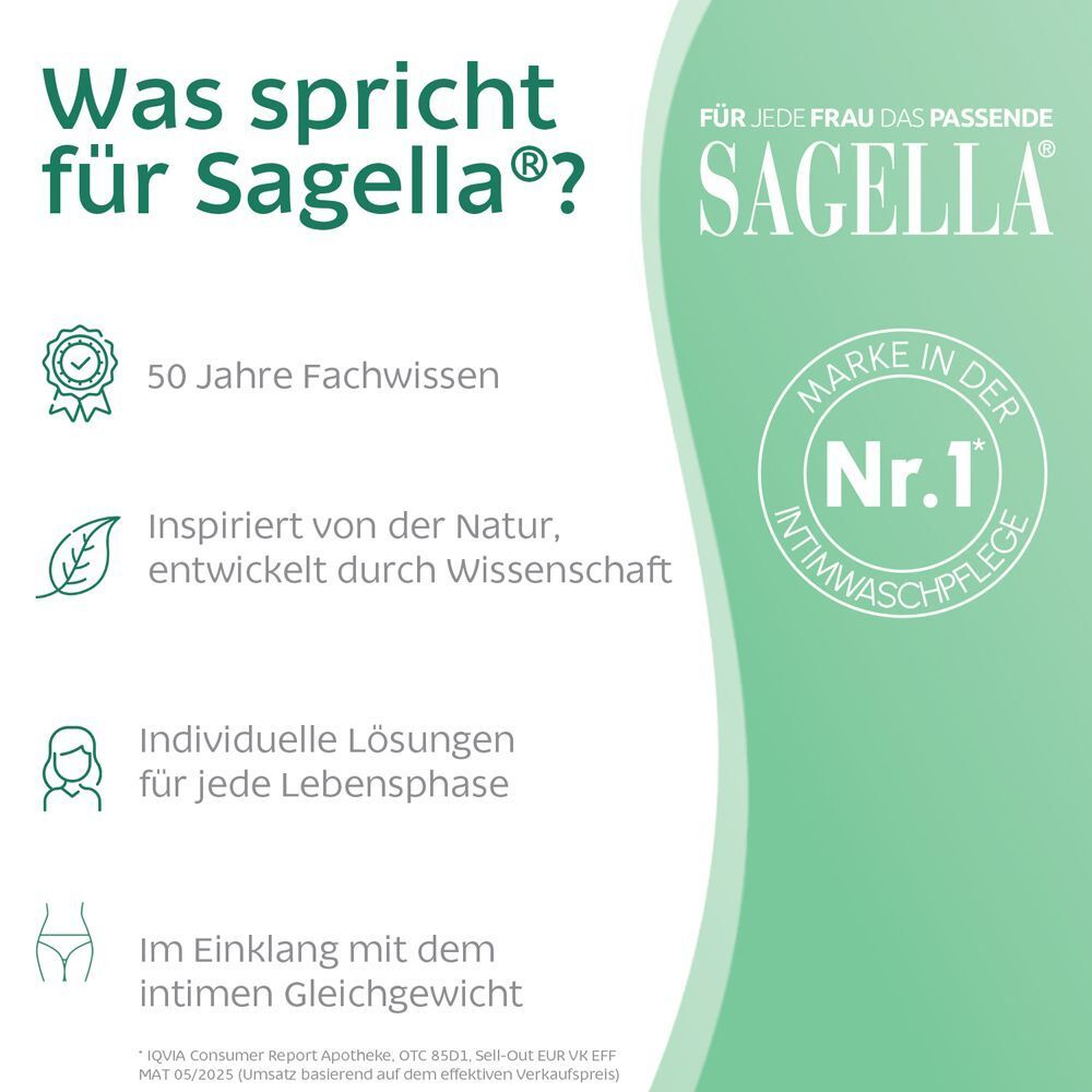 Infografik: Was spricht für Sagella? 50 Jahre Fachwissen, inspiriert von der Natur, individuelle Lösungen, im Einklang mit dem intimen Gleichgewicht.