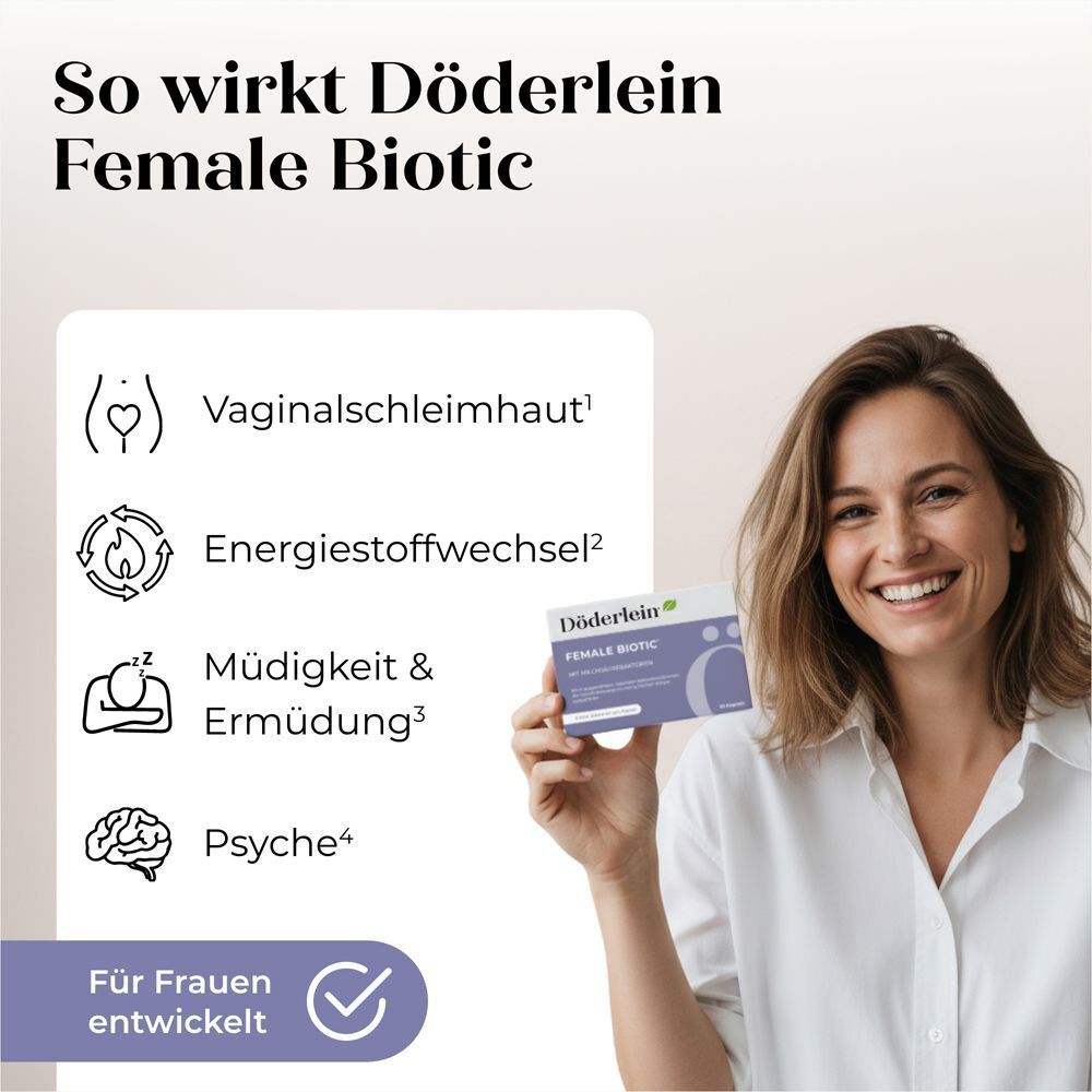 Frau hält eine Packung Döderlein Female Biotic. Grafiken zeigen Vorteile: Vaginalschleimhaut, Energie, Müdigkeit, Psyche.