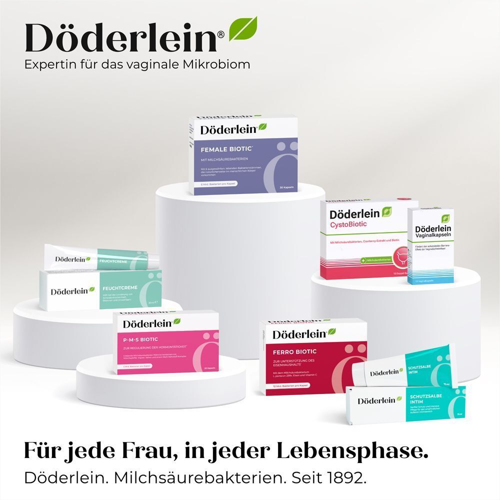 Verschiedene Döderlein Produkte auf Podesten. Text: Experte für das vaginale Mikrobiom.