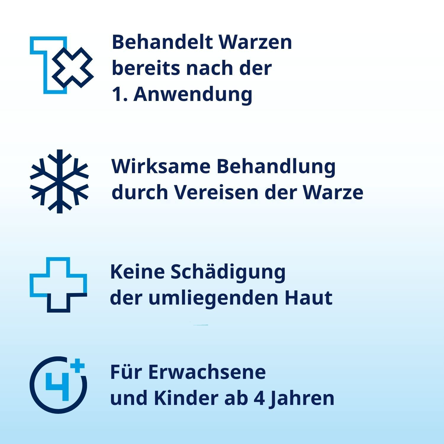 Grafische Elemente: Behandelt Warzen nach der 1. Anwendung, wirksame Behandlung, keine Schädigung der Haut, für Erwachsene und Kinder ab 4 Jahren.