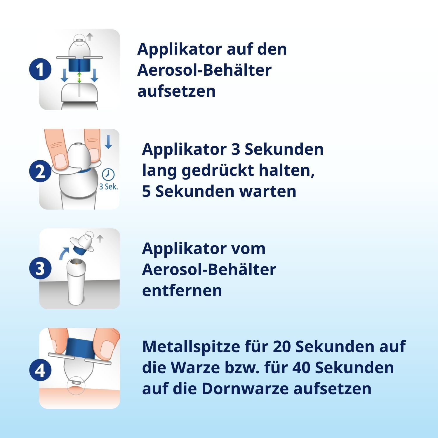 Anleitung zur Anwendung des DUOFILM-Sprays. 4 Schritte: Applikator aufsetzen, 3 Sekunden drücken, entfernen, Metallspitze auf Warze setzen.
