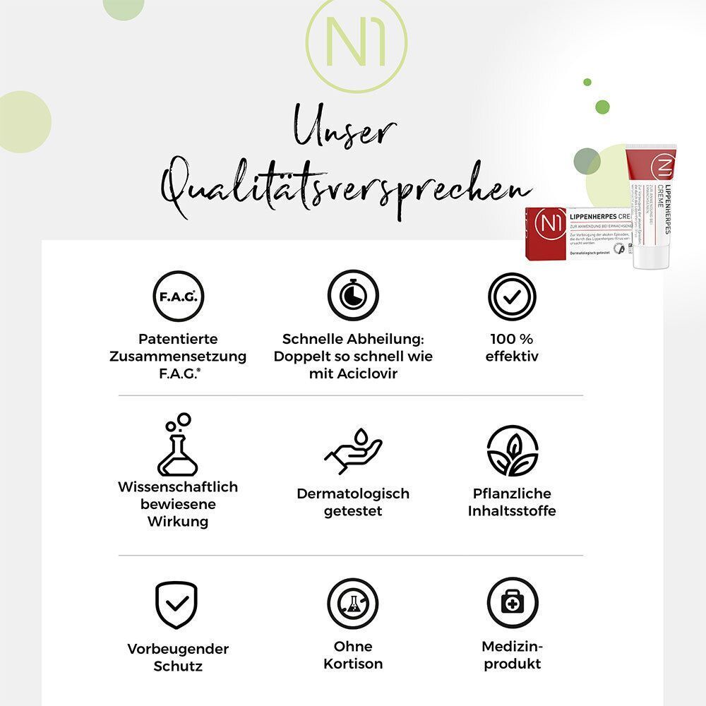 Qualitätsversprechen von N1 Lippenherpes Creme. Diagramm mit Vorteilen und Zertifizierungen.
