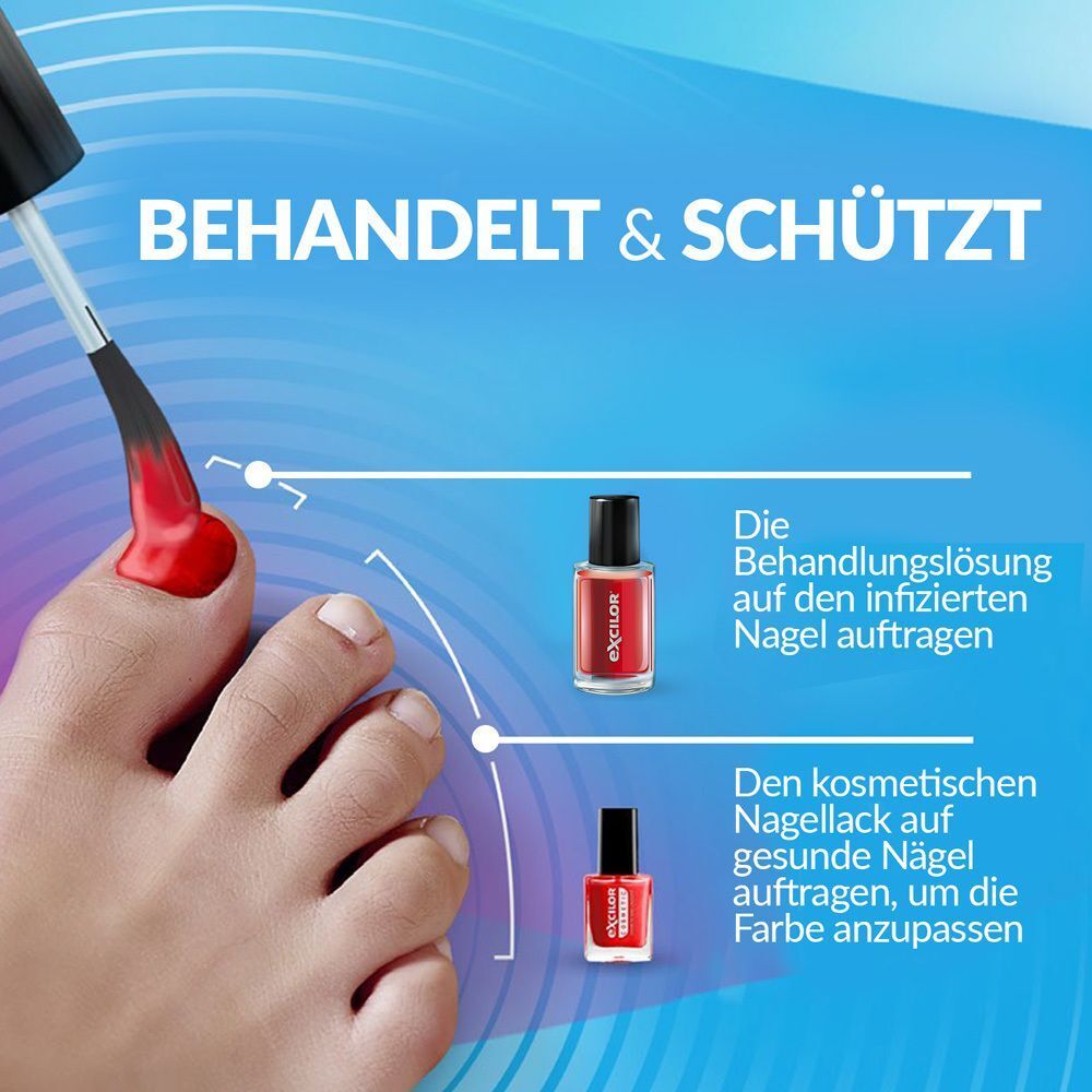 Fuß mit Nagel. Anwendung der Behandlungs- und kosmetischen Nagellacke. Text: Behandelt & schützt.