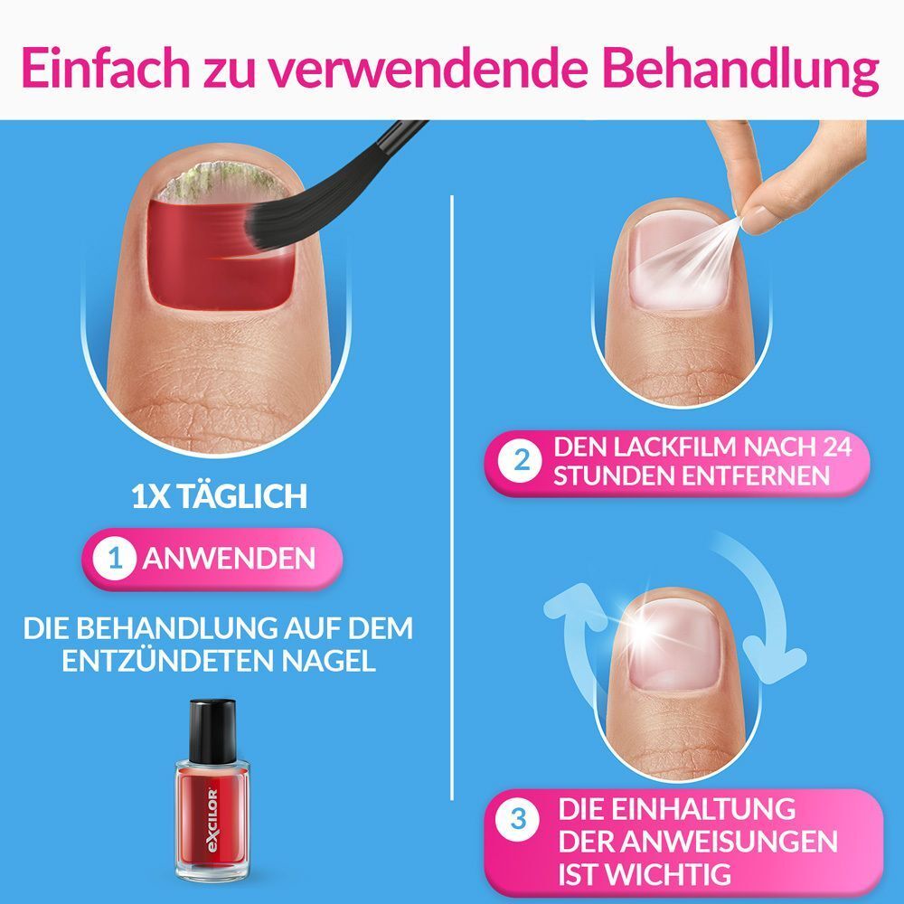 Drei Schritte der Anwendung. Text: Einfach zu verwendende Behandlung. 1x täglich anwenden, Film entfernen, Anweisungen wichtig.
