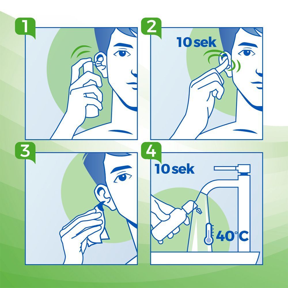 Anleitung in 4 Schritten: Anwendung des Sprays am Ohr, Einwirken lassen, Trocknen, Spülen mit Wasser.