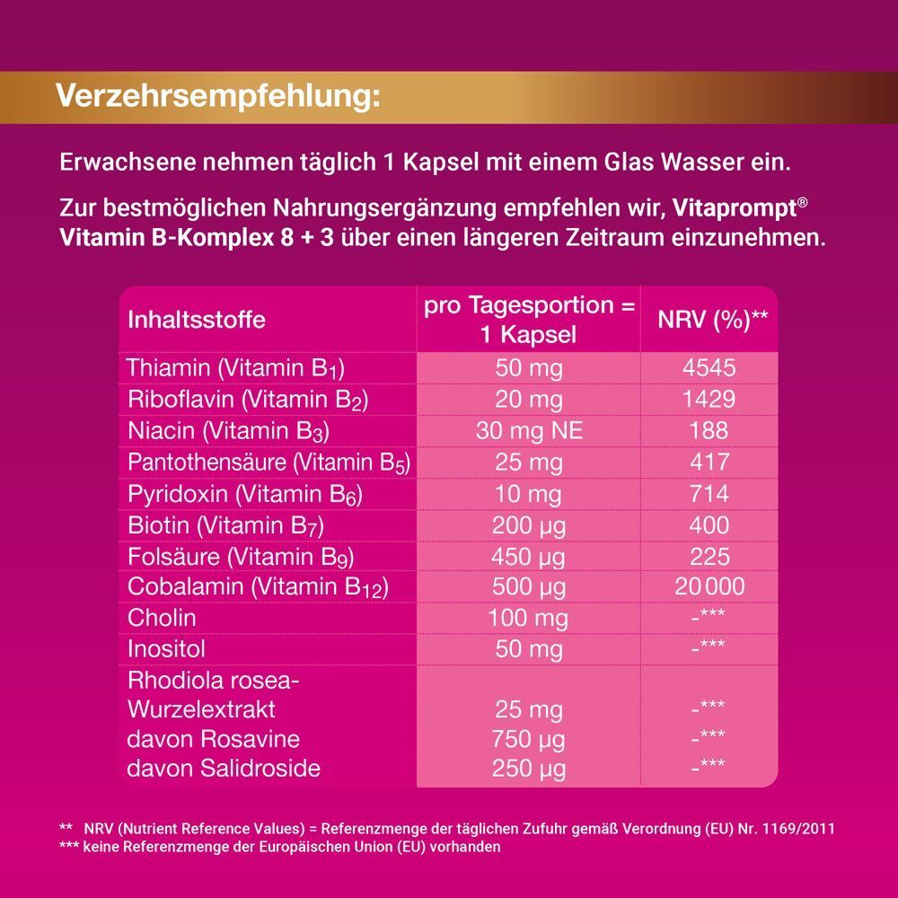 Vitaprompt Vitamin B-Komplex 8+3: Inhaltsstoffe pro Tagesportion, Nährwertangaben.