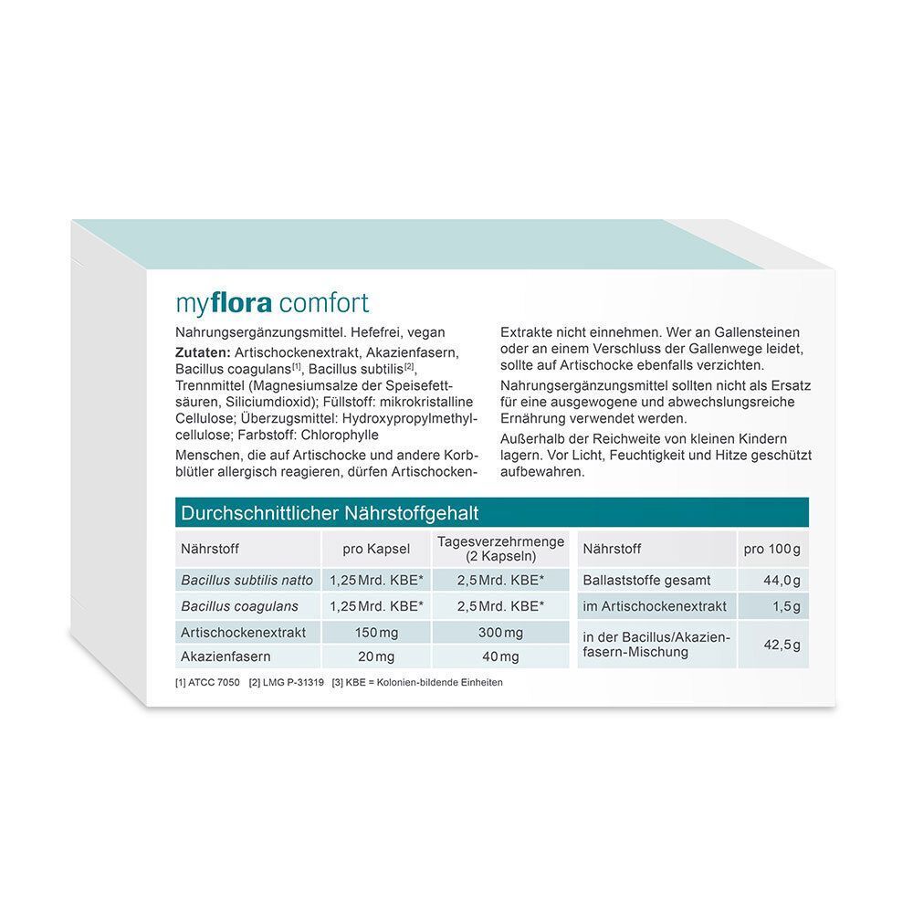 myflora comfort mit Bakterienkulturen
