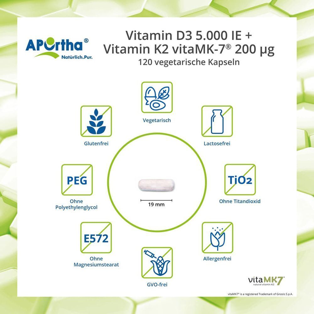 APOrtha Vitamin D3 + K2: Kapsel 19mm. Vegetarisch, laktosefrei, glutenfrei, ohne PEG, TiO2, E572, GVO-frei.