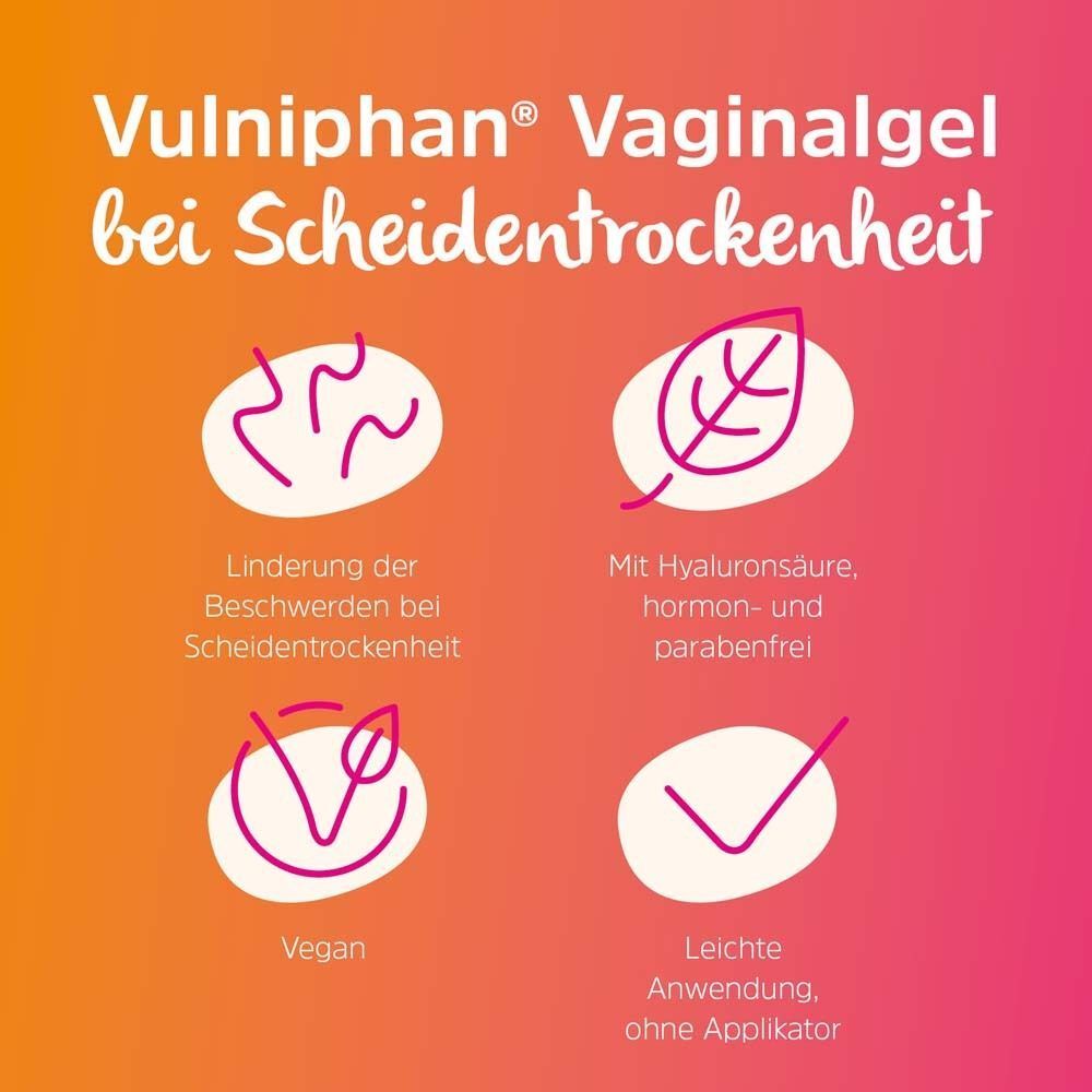 Grafik mit Symbolen. Text: VULNIPHAN Vaginalgel bei Scheidentrockenheit. Linderung der Beschwerden, mit Hyaluronsäure, vegan.
