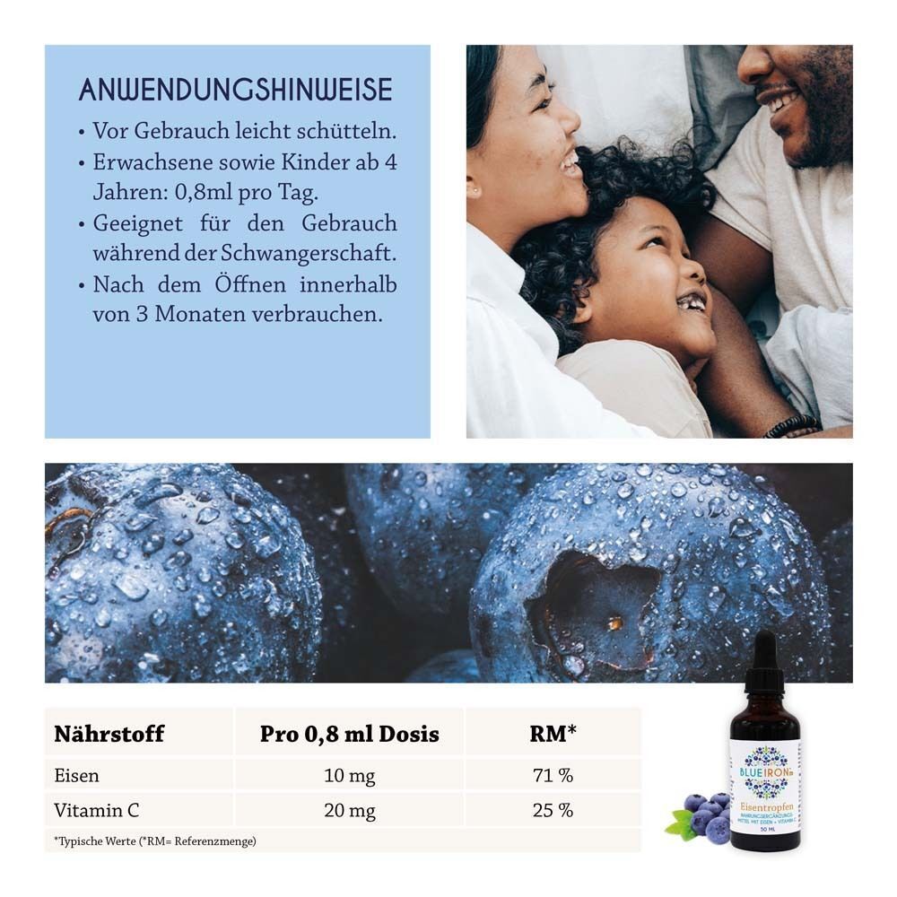 Familie lächelt, daneben Anwendungshinweise und Nährwerttabelle für BlueIron Eisentropfen.