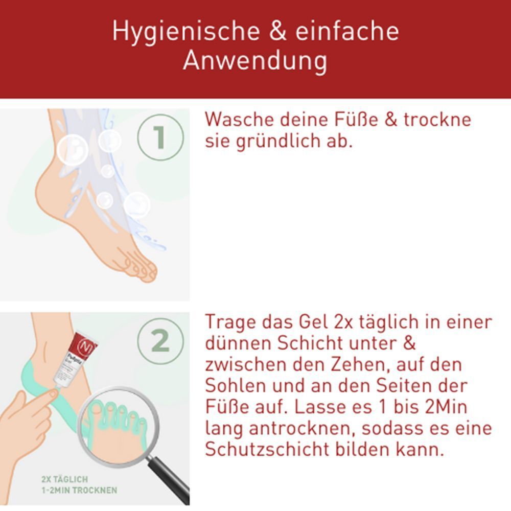 Illustration: Füße waschen, trocknen. Gel auftragen. Text: Hygienische & einfache Anwendung. 2x täglich.