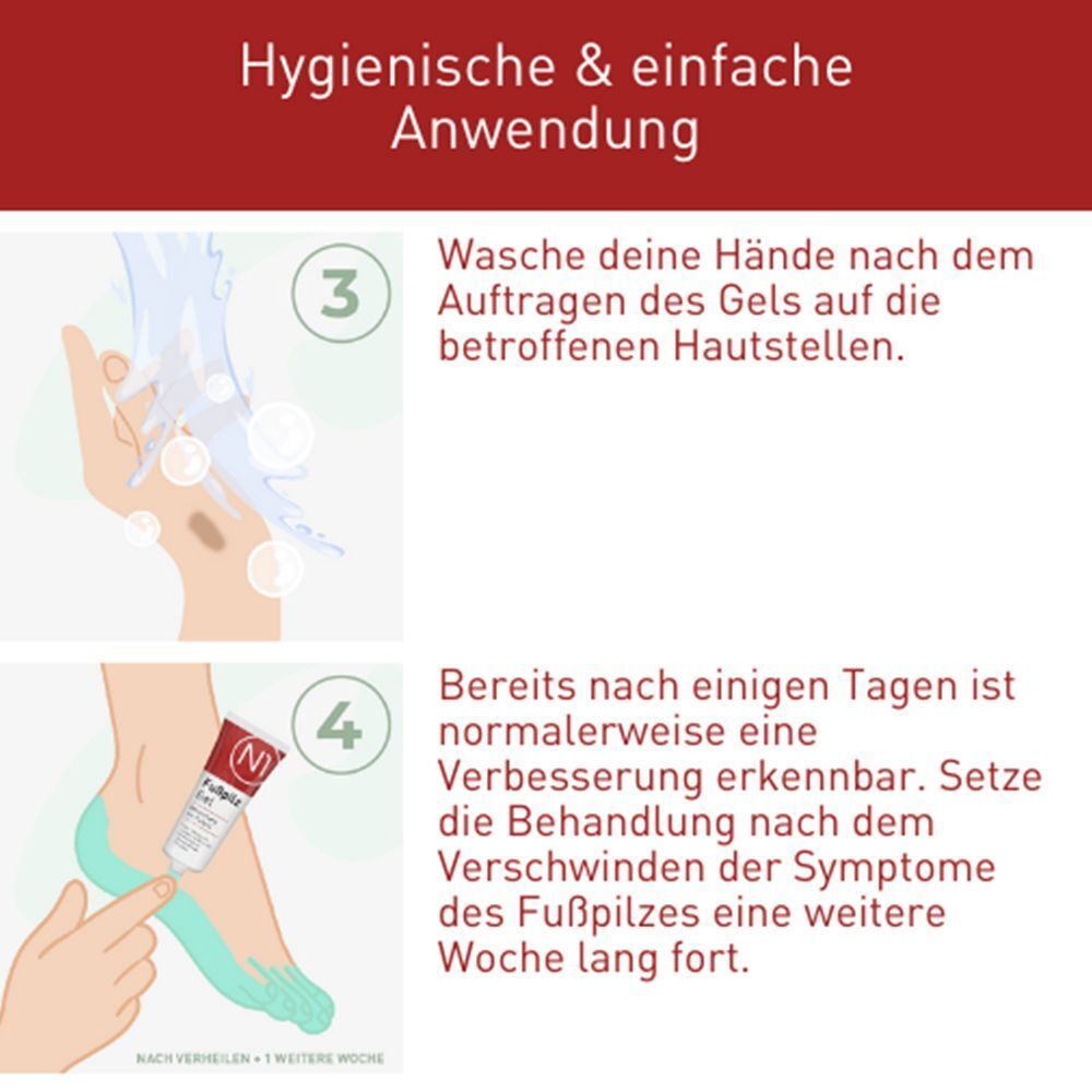 Illustration: Hände waschen. Gel auftragen. Text: Hygienische & einfache Anwendung. Verbesserung erkennbar.