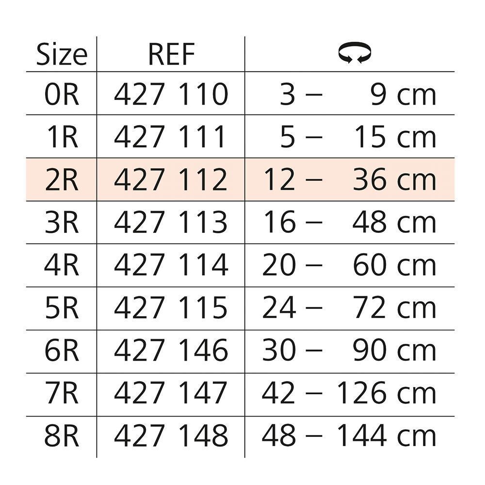 Tabelle mit Größenangaben für Bandagen. Größe 2R: 12-36 cm. REF-Nummern und Durchmesserangaben.