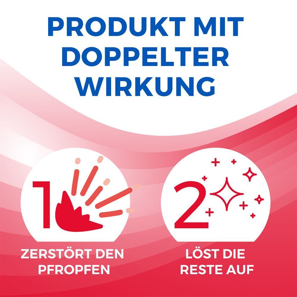 Grafik mit zwei Kreisen. 1: Zerstört den Pfropfen. 2: Löst die Reste auf. Text: Produkt mit doppelter Wirkung.