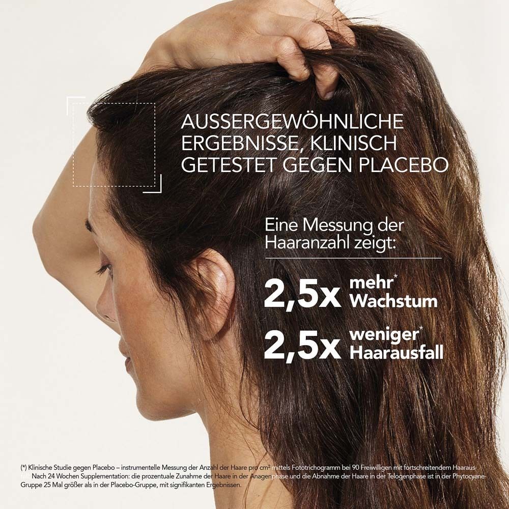 Frau mit braunen Haaren. Text: Außergewöhnliche Ergebnisse, klinisch getestet. 2,5x mehr Wachstum, 2,5x weniger Haarausfall.