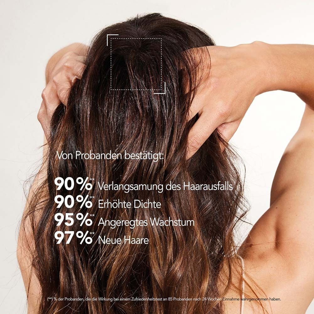 Rückansicht einer Frau mit braunen Haaren. Text: 90% Verlangsamung des Haarausfalls, 90% erhöhte Dichte, 95% Wachstum.