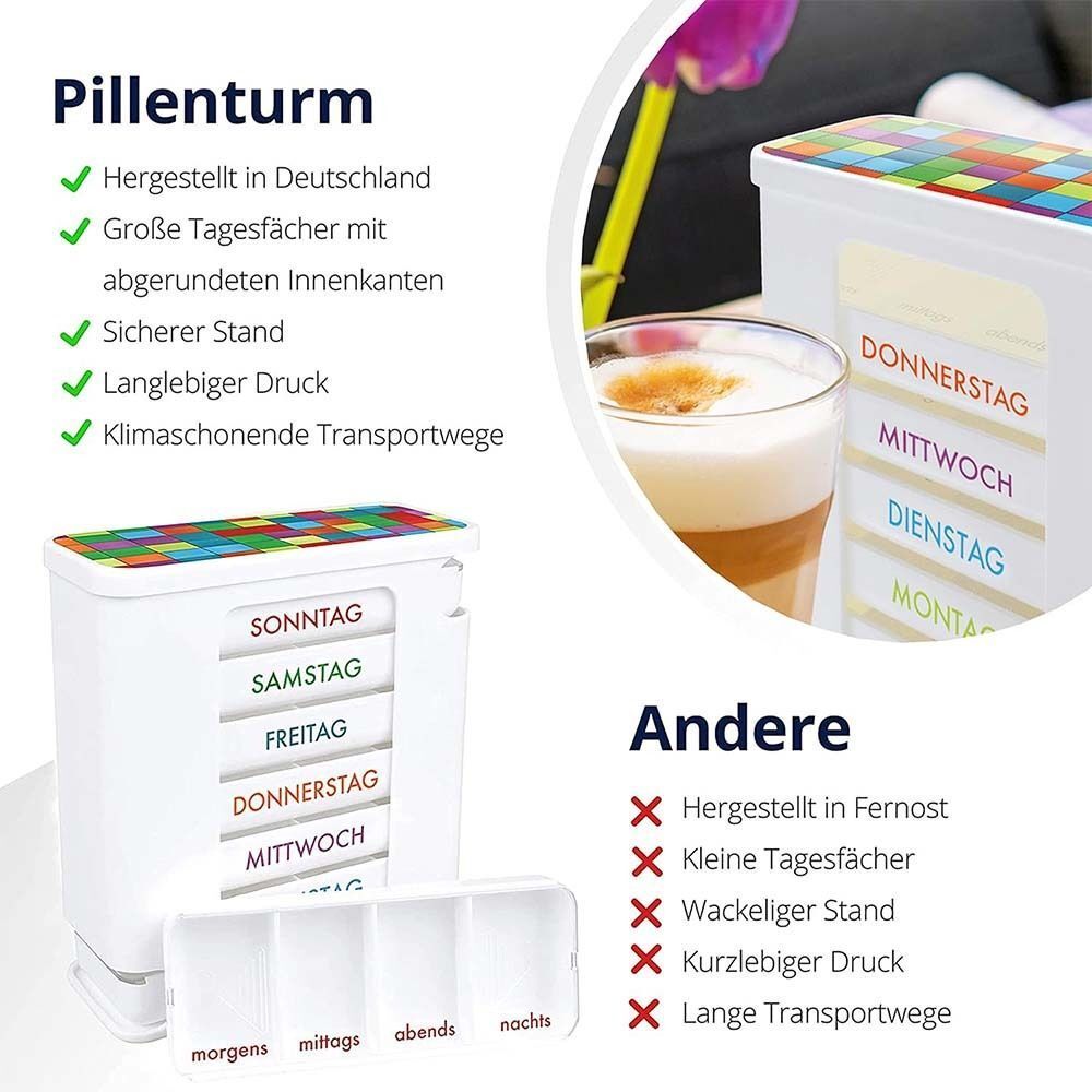 Pillendose mit 7 Fächern. Bunter Deckel. Vorteile: Made in Germany, große Fächer, sicherer Stand. Nachteile: Nicht in Fernost hergestellt, kleine Fächer.
