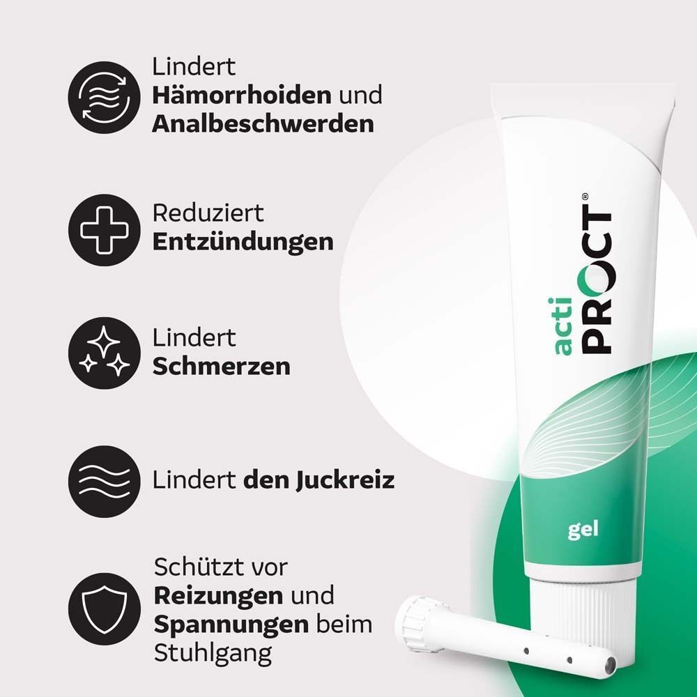 ActiProct Gel Tube und Applikator. Weiße Tube mit grünem Schriftzug. Applikator liegt daneben. Text mit Produktvorteilen.
