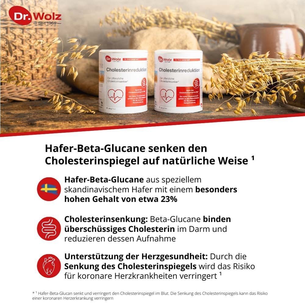Zwei Dosen CHOLESTERINREDUKTION Dr. Wolz neben Hafer. Text: Hafer-Beta-Glucane senken den Cholesterinspiegel auf natürliche Weise.