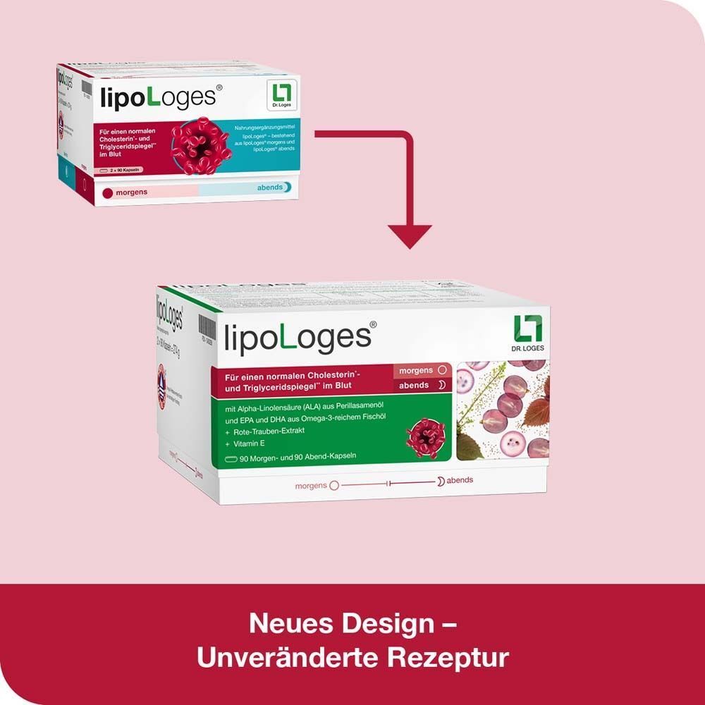 Produktverpackung mit rotem und grünem Text. Logo von Dr. Loges. Text: Neues Design - Unveränderte Rezeptur.