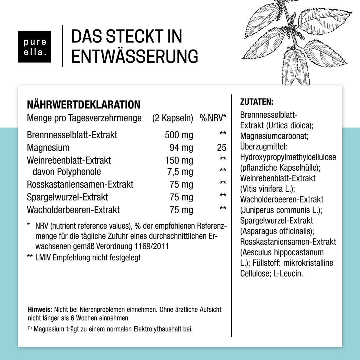 Nährwertdeklaration und Zutatenliste. Enthält Brennnesselblatt-Extrakt, Magnesiumcarbonat, etc. Text: LMIV Empfehlung nicht festgelegt.