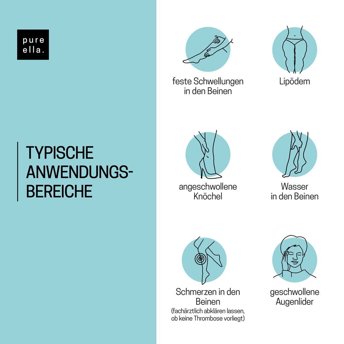 Icons: geschwollene Beine, Lipödem, geschwollene Knöchel, Wasser in den Beinen, Schmerzen in den Beinen, geschwollene Augenlider.