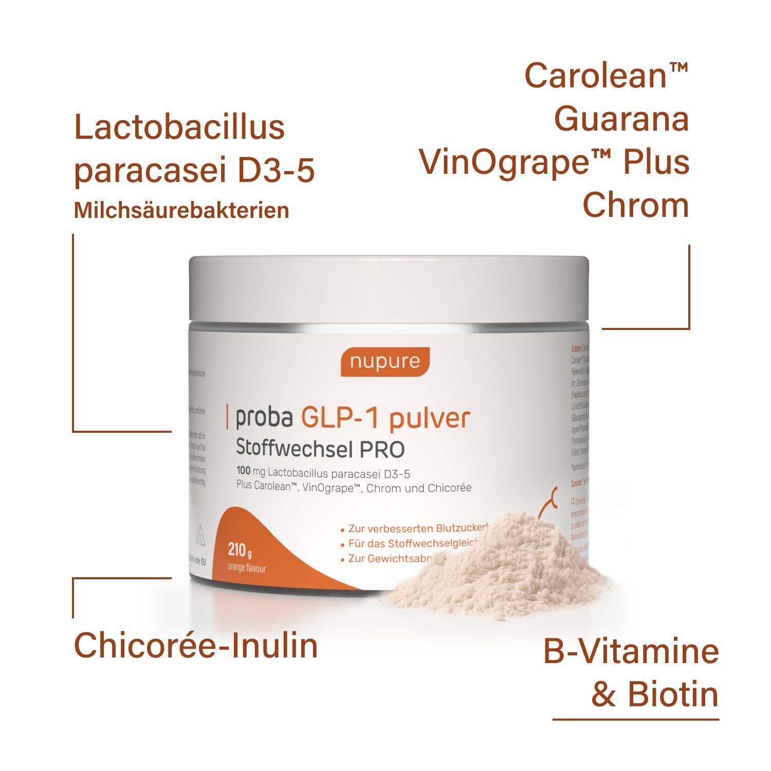Nupure Proba GLP-1 Pulver Dose mit Inhaltsstoffen: Lactobacillus paracasei, Carolean, VinOgrape, Chrom, Chicorée-Inulin.
