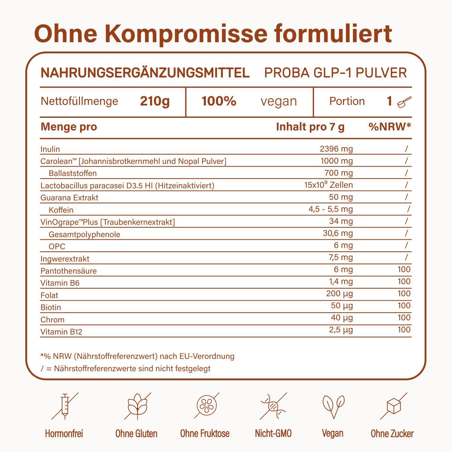 Nahrungsergänzungsmittel-Tabelle. Enthält Inulin, Carolean, Lactobacillus paracasei, Guarana, Koffein, Vitamine und Mineralien.