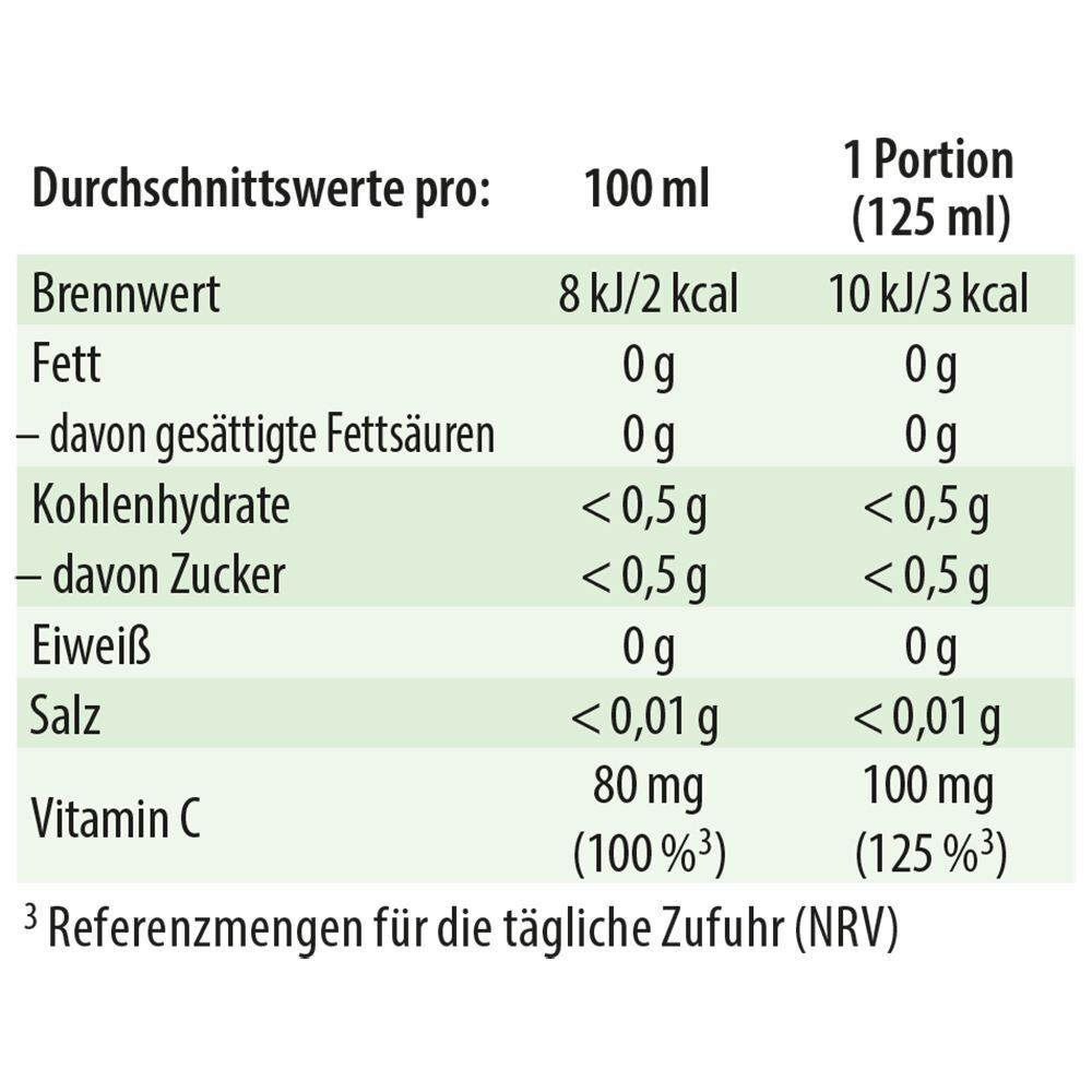 Nährwerttabelle für Dr. Jacob's Aloe Vera Gel Saft, die Kalorien, Fett, Kohlenhydrate, Zucker und Vitamin C pro 100ml angibt.