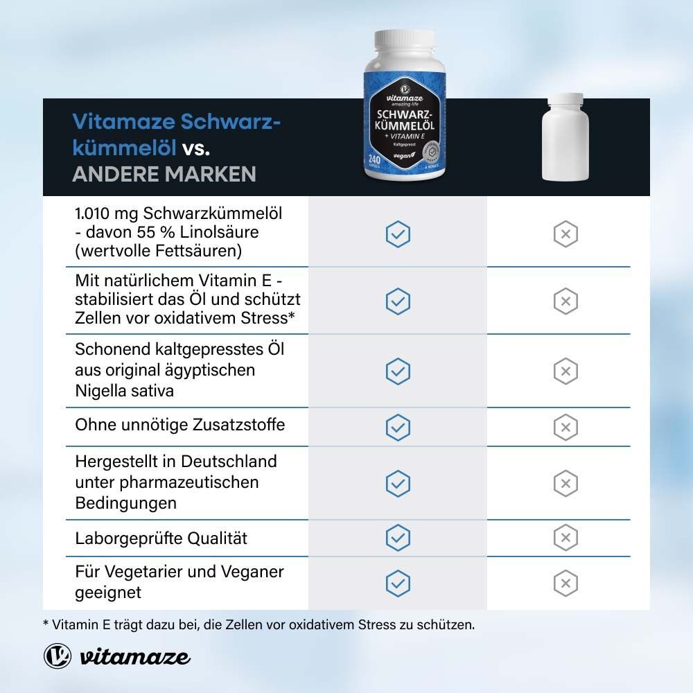 Vergleichstabelle. Schwarzkümmelöl von vitamaze vs. andere Marken. Vorteile: kaltgepresst, ohne Zusatzstoffe, laborgeprüft, für Veganer geeignet.