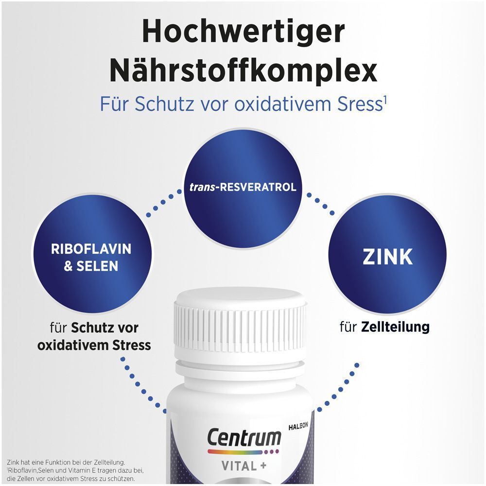 Nahaufnahme einer Flasche Centrum Vital+ mit drei Kreisen. Text: Hochwertiger Nährstoffkomplex. Inhaltsstoffe: Riboflavin & Selen, Zink.