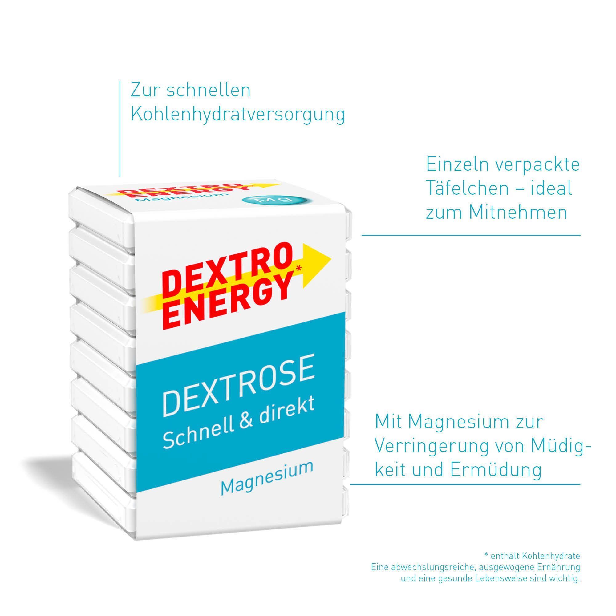 Weißer Karton mit roter und gelber Aufschrift DEXTRO ENERGY, darunter DEXTROSE, Magnesium. Blaue Fläche.
