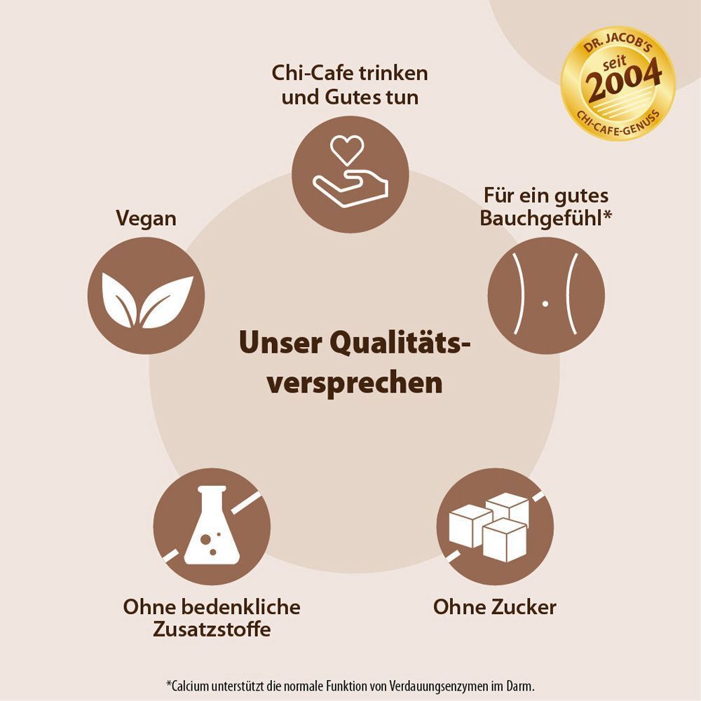 Infografik: Vegan, ohne Zucker, ohne Zusatzstoffe. Dr. Jacob's seit 2004. Qualitätsversprechen.