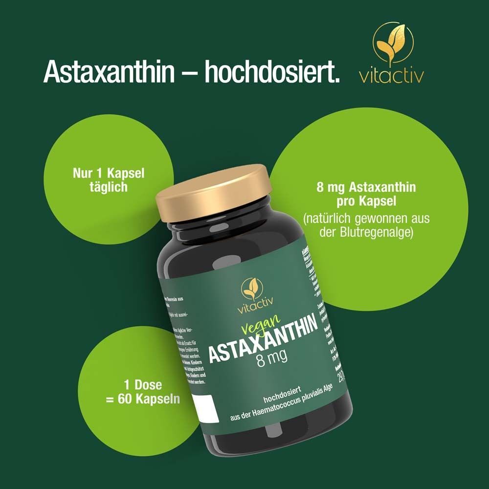 Flasche Vitactiv Astaxanthin 8 mg mit Infografik. 1 Kapsel täglich, 8 mg Astaxanthin pro Kapsel, 60 Kapseln.