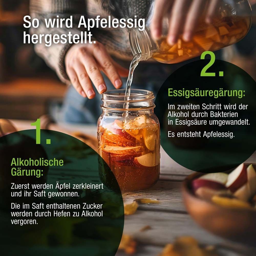 Personen bereiten Apfelessig zu. Text: So wird Apfelessig hergestellt. 1. Alkoholische Gärung. 2. Essigsäuregärung.