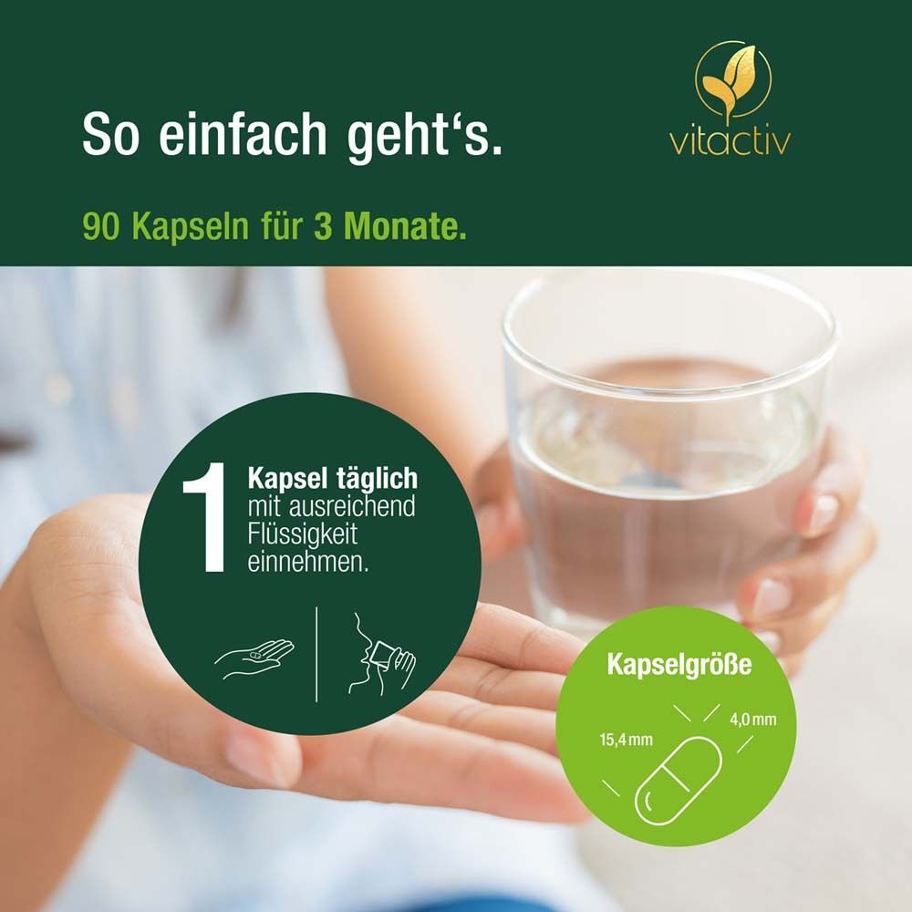 Person zeigt eine Kapsel und ein Glas Wasser. Text: So einfach geht's. 1 Kapsel täglich mit Flüssigkeit einnehmen. Kapselgröße.