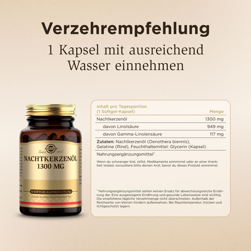Text: "Verzehrempfehlung: 1 Kapsel mit ausreichend Wasser einnehmen". Tabelle mit Inhaltsstoffen. Flasche mit Kapseln.