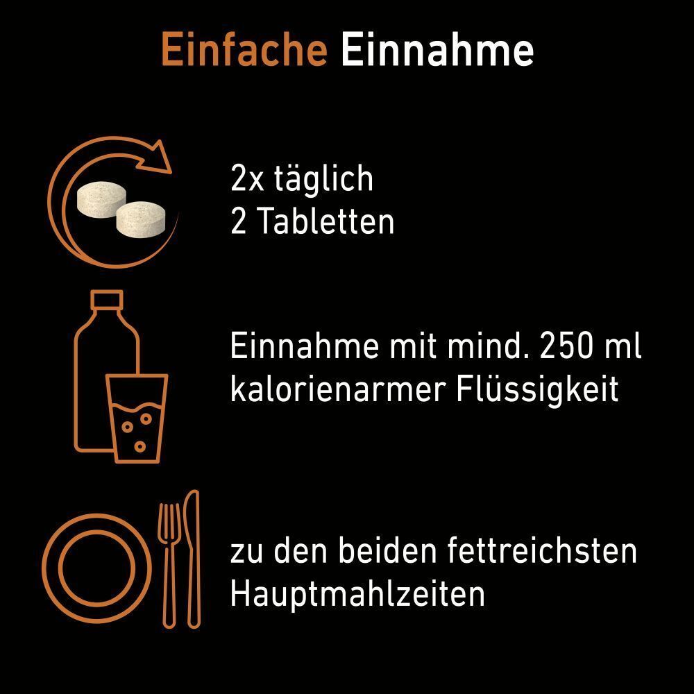 Grafik mit Anweisungen zur Einnahme von STEROLSAN Tabletten. 2 Tabletten, 2x täglich, mit Flüssigkeit und zu den Mahlzeiten.