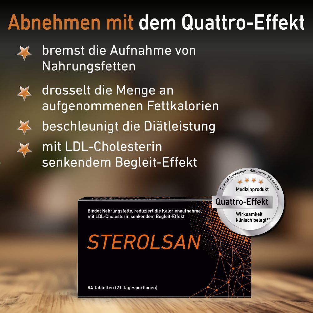 Packung STEROLSAN Tabletten. Text: Abnehmen mit dem Quattro-Effekt. Medizinprodukt. Klinisch belegt. 84 Tabletten.