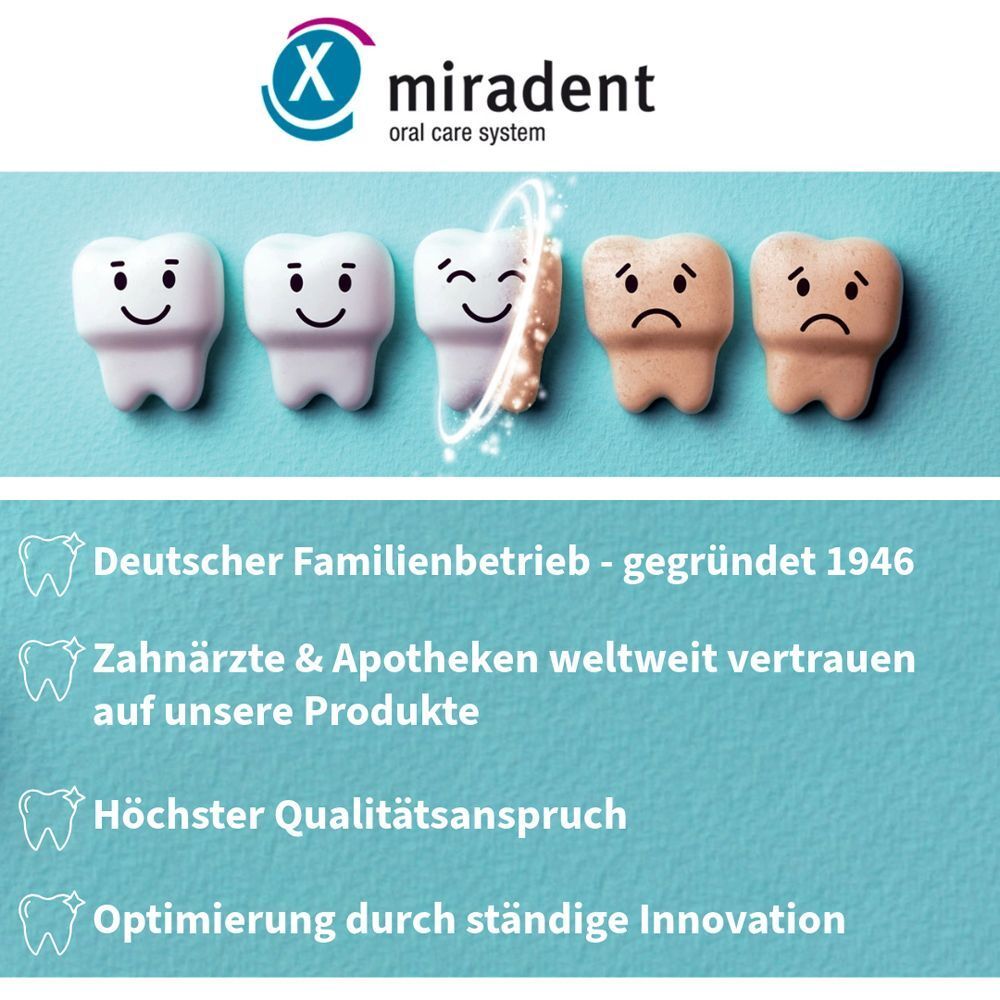 Fünf Zahnfiguren, glücklich bis traurig. Text: Deutscher Familienbetrieb, Zahnärzte vertrauen, höchster Qualitätsanspruch, Optimierung.