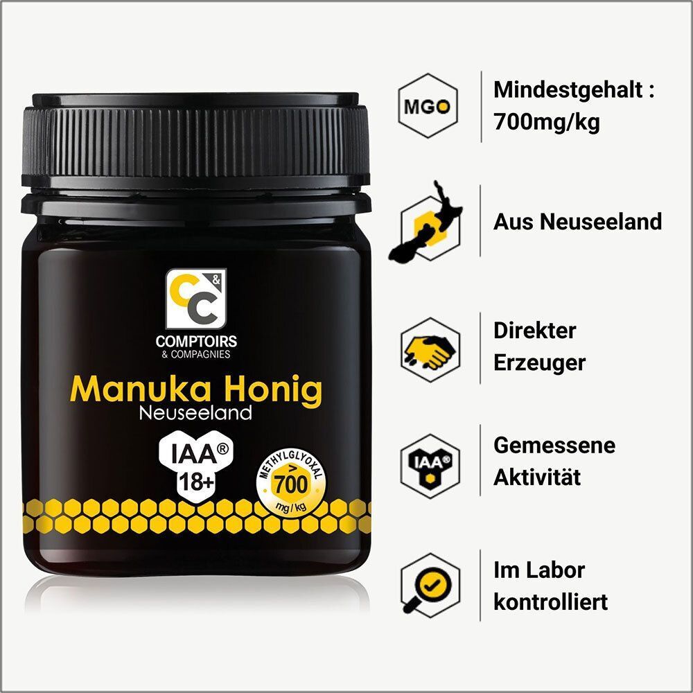 Glas Manuka Honig mit schwarzem Deckel. Etikett mit Informationen zu MGO-Gehalt, Herkunft und Qualität.