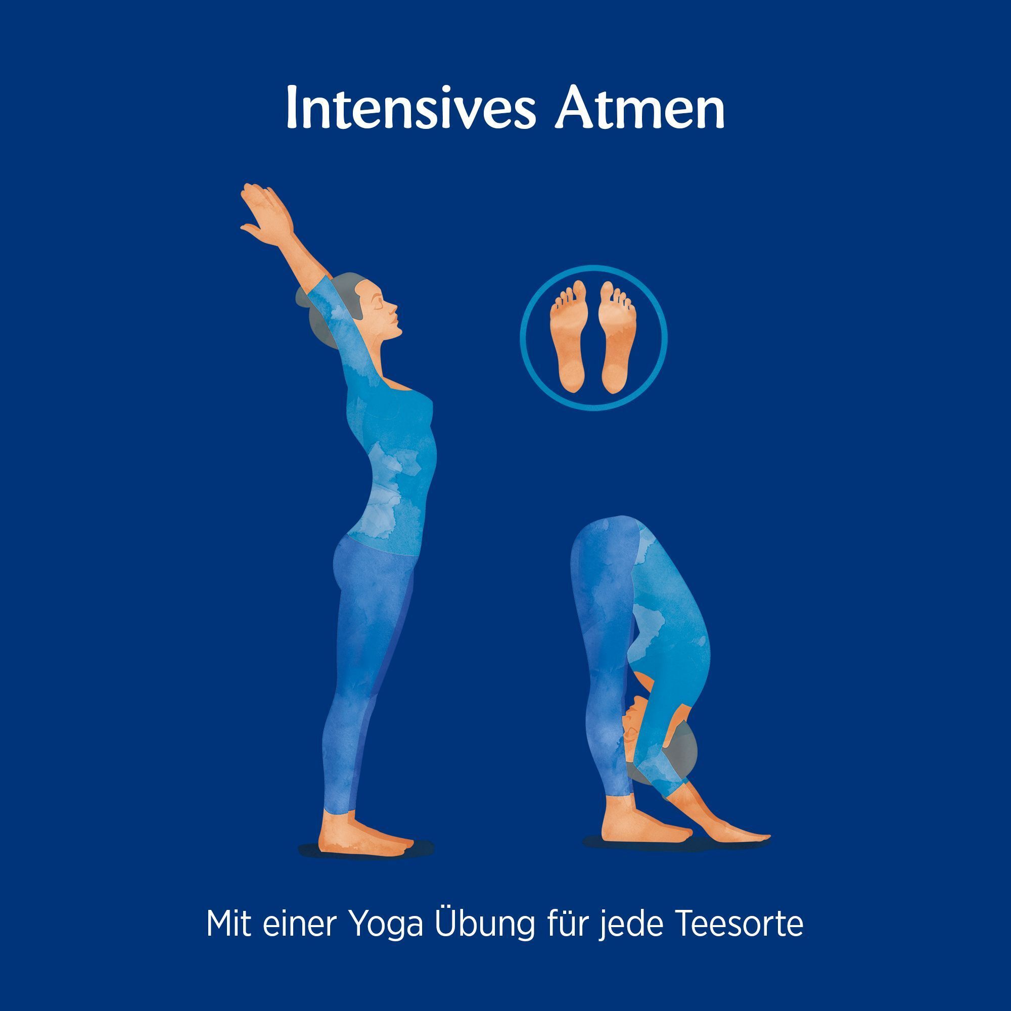 Illustration einer Yoga-Übung. Zwei Figuren in blauer Kleidung. Text: Intensives Atmen. Füße in einem Kreis.