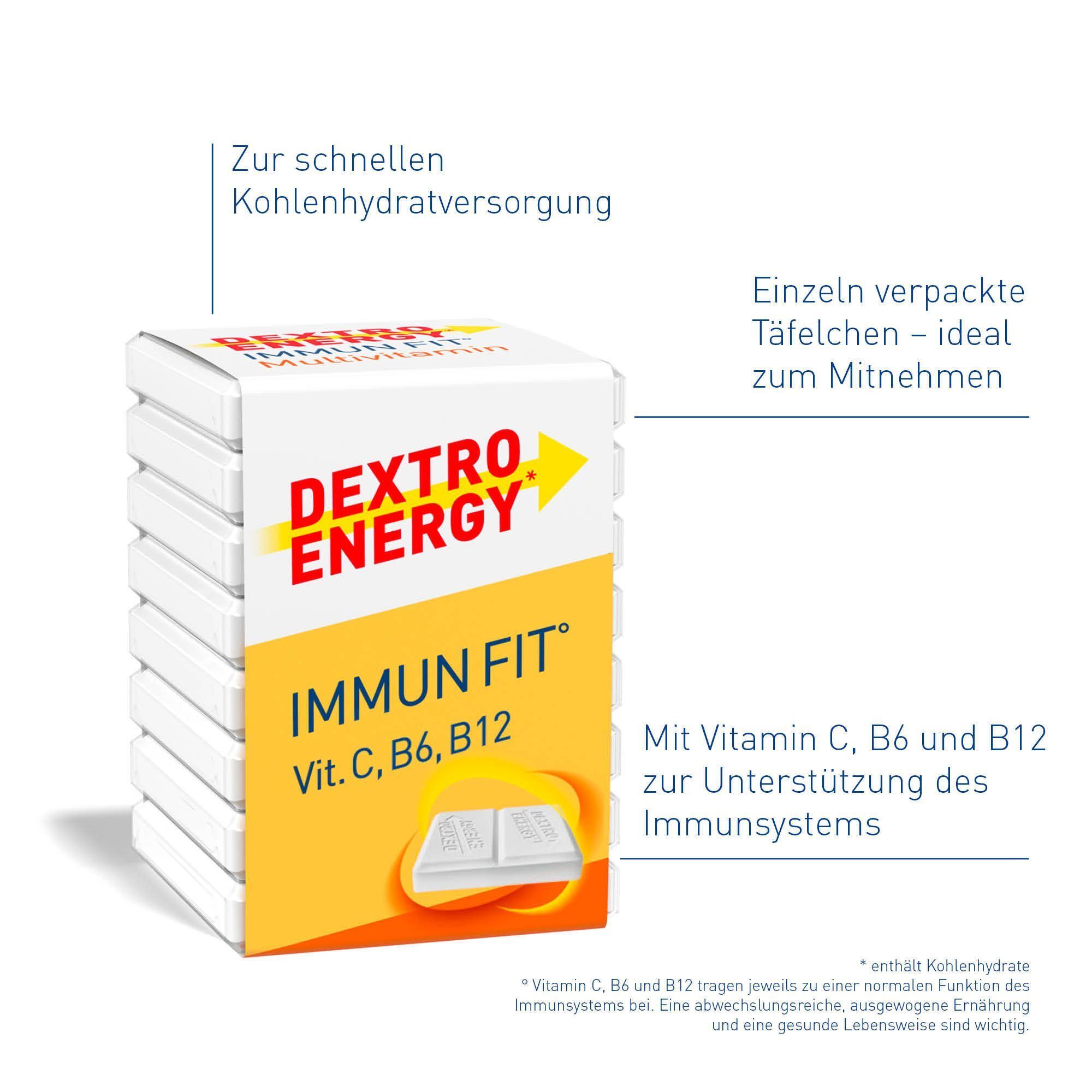 DEXTRO ENERGY ImmunFit Würfel. Weiße Würfel mit gelben und roten Akzenten. Aufschrift: ImmunFit, Vit. C, B6, B12. Text: Vitamin C, B6 und B12.